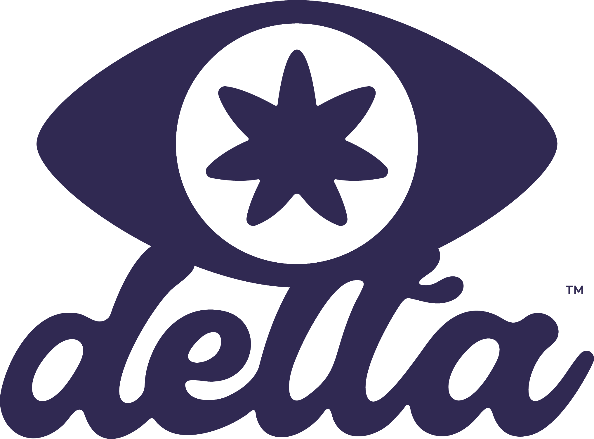 Delta