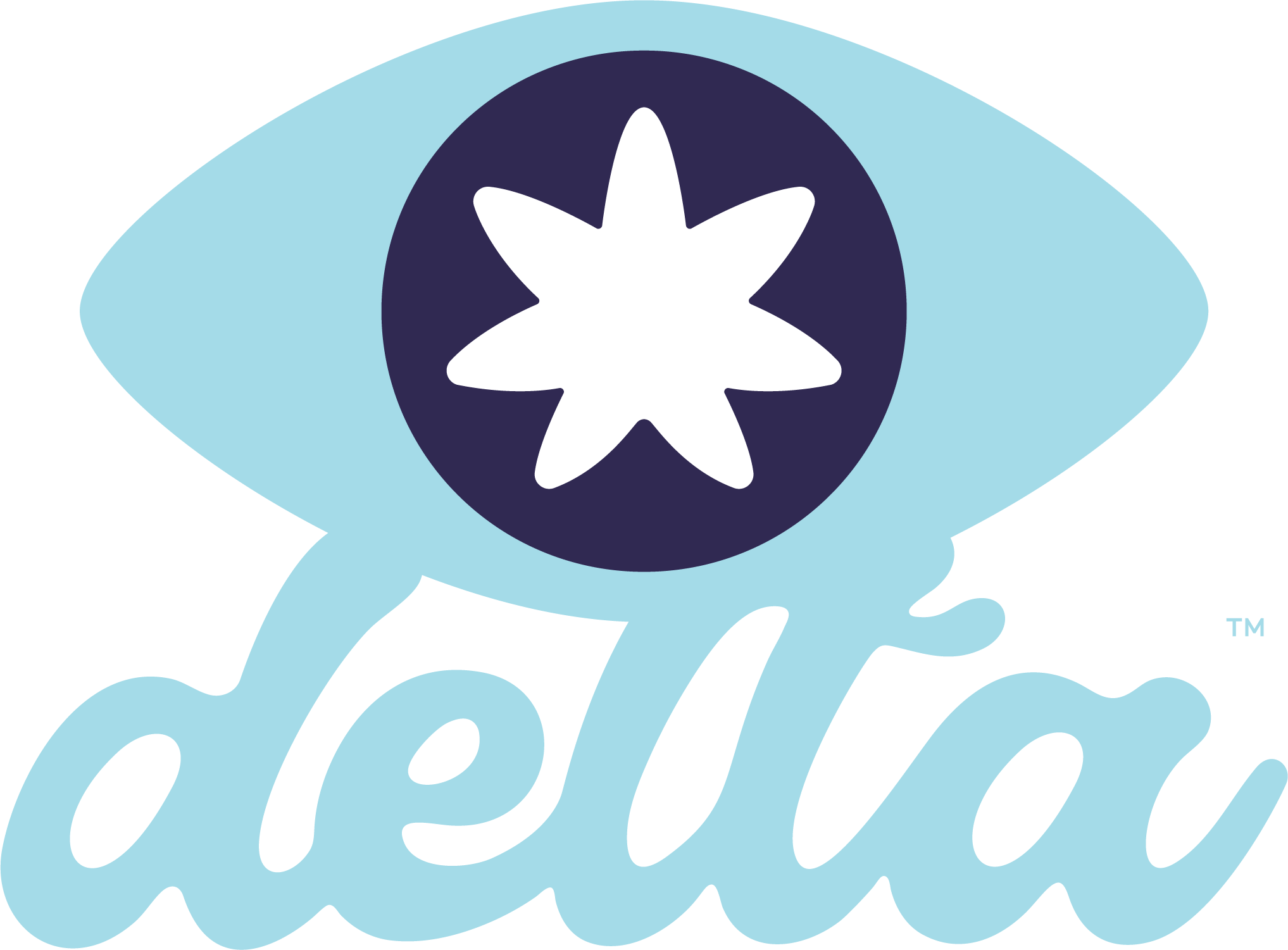 Delta